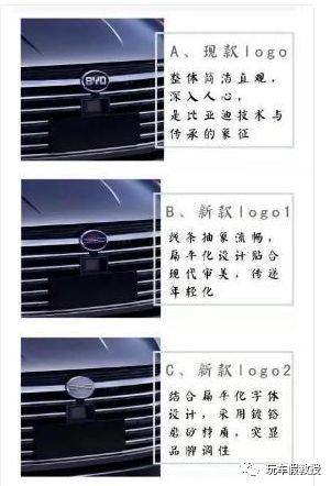 比亚迪终于“听劝”了，新车标已注册，高级感