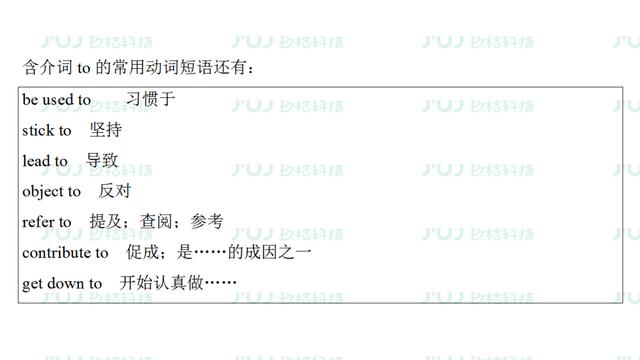 高考英语一轮复习：必修3 Unit1（人教版重难点、考点）
