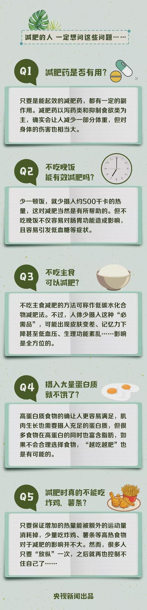 一張圖告訴你，為啥有人吃得少勤運動卻減不了肥？