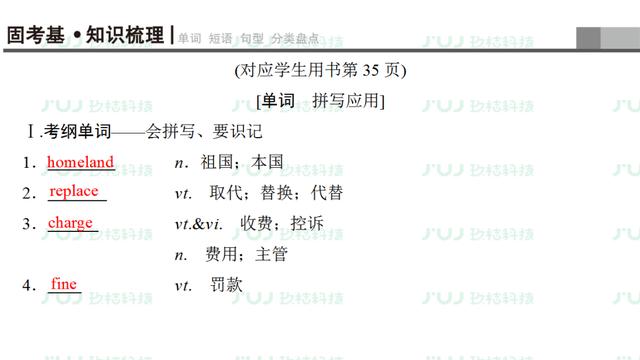 高考英语一轮复习：必修1 Unit 2（人教版重难点、考点）