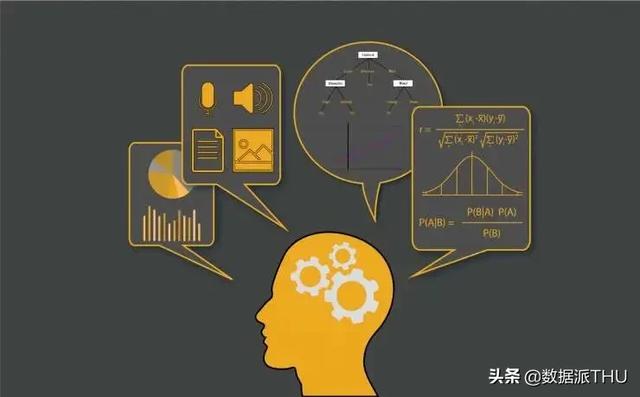 2020年度最佳的23个的机器学习项目（附源代码）
