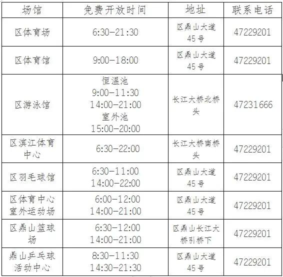 江津区|开心！今天，江津区公共体育场馆免费对外开放啦！