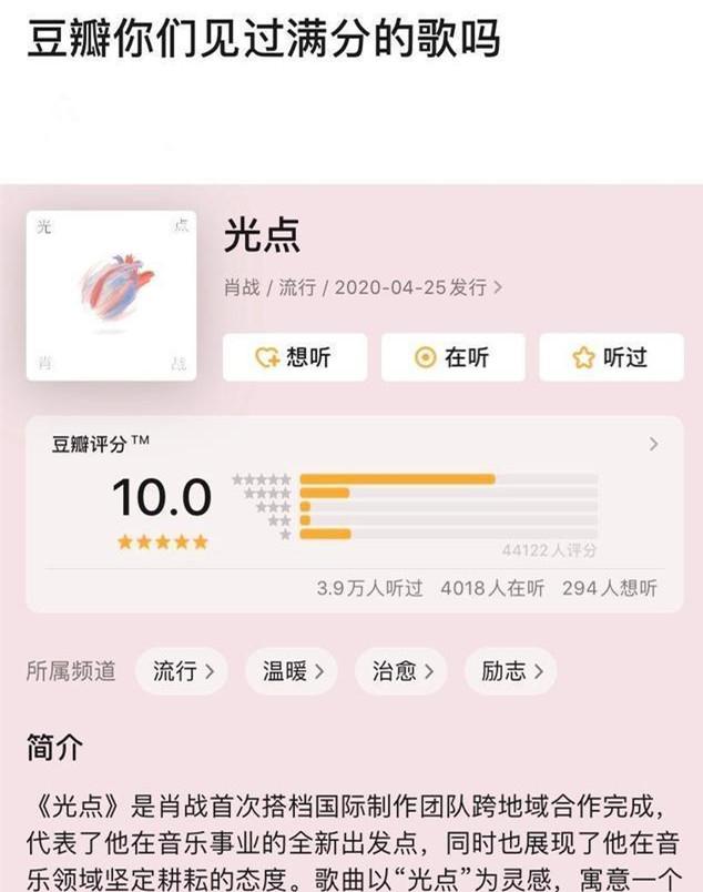 销售额破亿，豆瓣分却10分跌至5.0分，《光点》究竟该打几分？