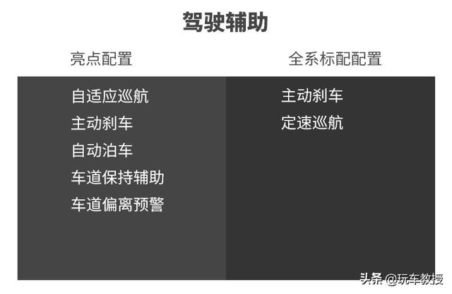 全新大众探岳GTE意外的强！20多万真的很值