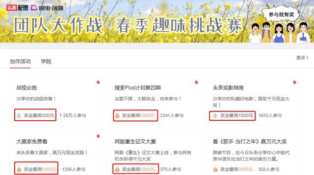 0基础新手如何利用今日头条赚钱？
