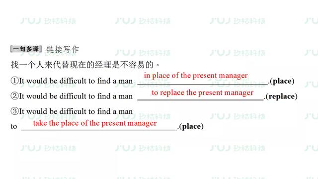 高考英语一轮复习：必修1 Unit 2（人教版重难点、考点）