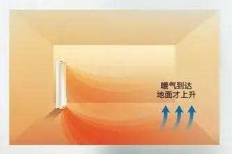 「格隆貿易」格力這股“中國風”，總有一款適合你