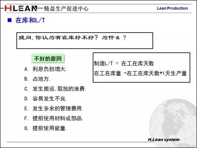 「精益学堂」日资企业精益班组长培训PPT精华版