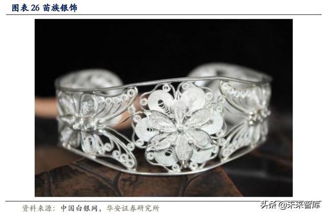 白银产业研究与投资分析：白银产业帝国