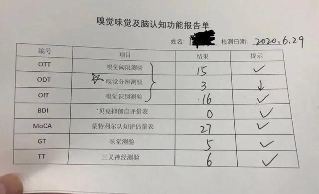 新冠后遗症：隐秘之痛丨来自武汉新冠患者家庭的一手记录