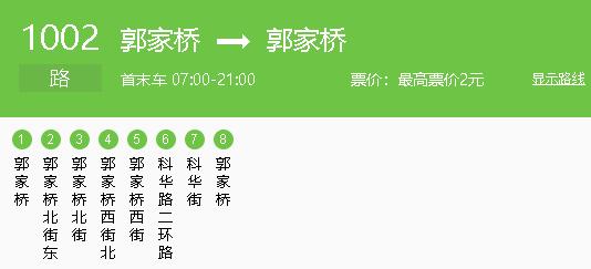 最全成都美食公交線路，來成都旅游人手一份