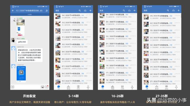 微信私域流量wetool运营如鱼得水,而企业微信功能就非常鸡肋?
