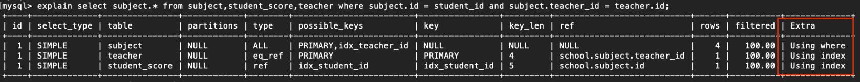 一张图彻底搞定MySQL的explain