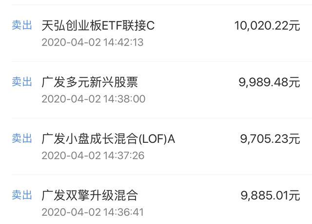 基金的学费赚回来了（二）