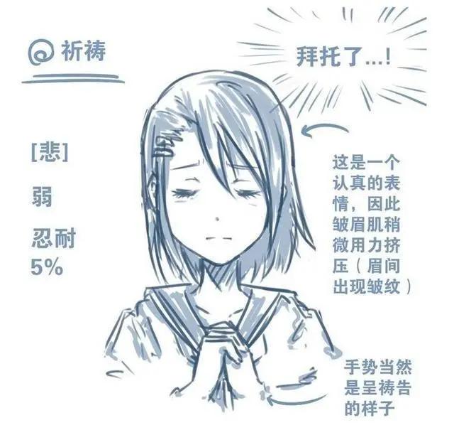 「CG原画插画教程」动漫人物表情怎么画?
