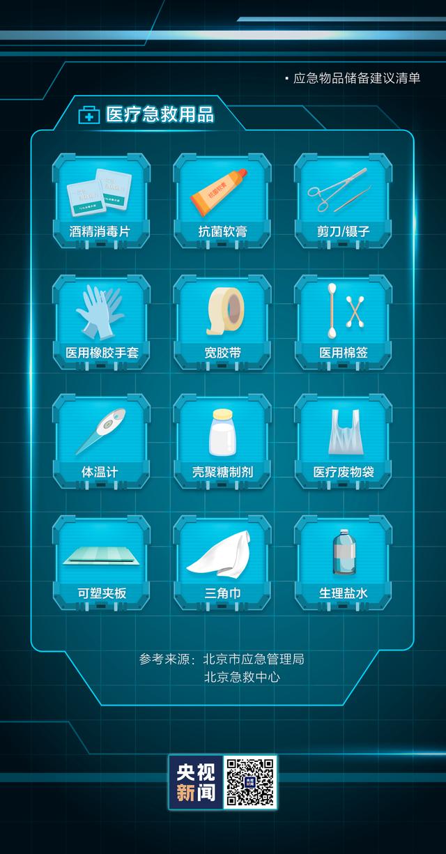江津区|你的应急包里还缺啥？快来对照查看