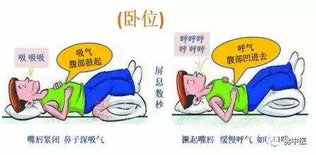 寒来咳喘多，预防慢阻肺，居家保健操学起来！