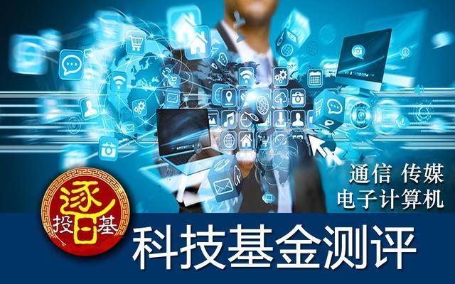 历史优质科技、消费、医疗基金测评文章汇总，