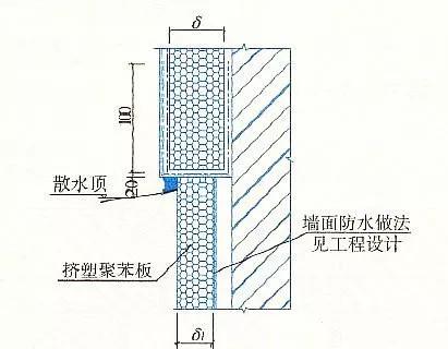 外墙保温施工十五种做法大全