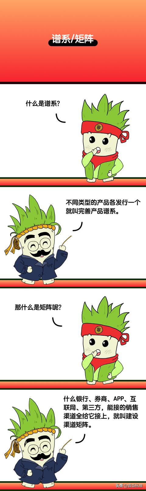 金融人混互联网圈需要掌握的知识点都在这里！