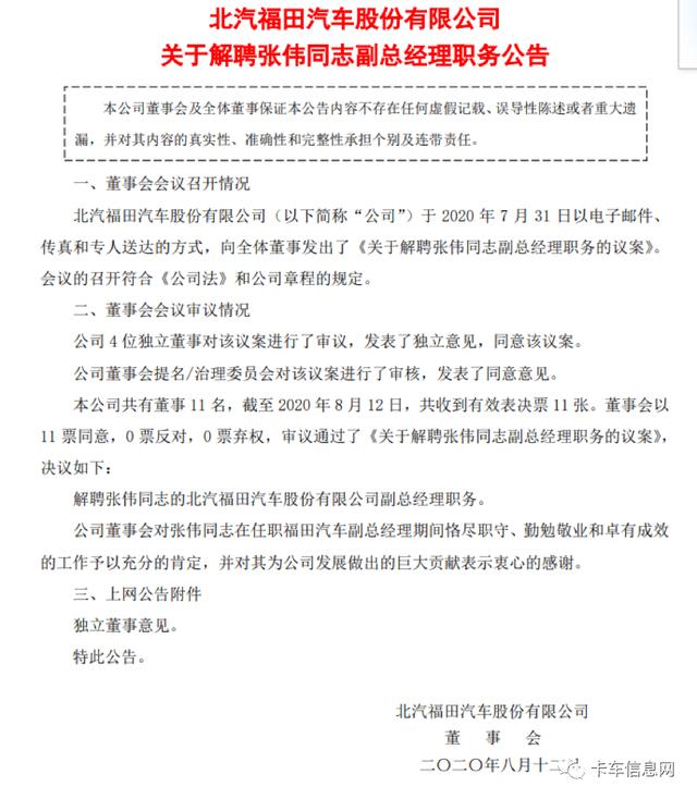 连续涨停封板！福田董事会发决议公告！员工持股、解聘副总张伟…