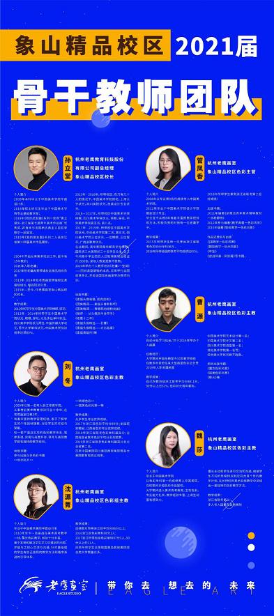 杭州老鹰画室启动金鹰计划，迎接你最伟大的历险