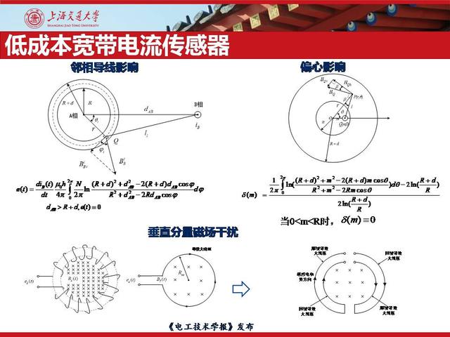 上海交通大学刘亚东副研究员：输电线路故障检测与诊断