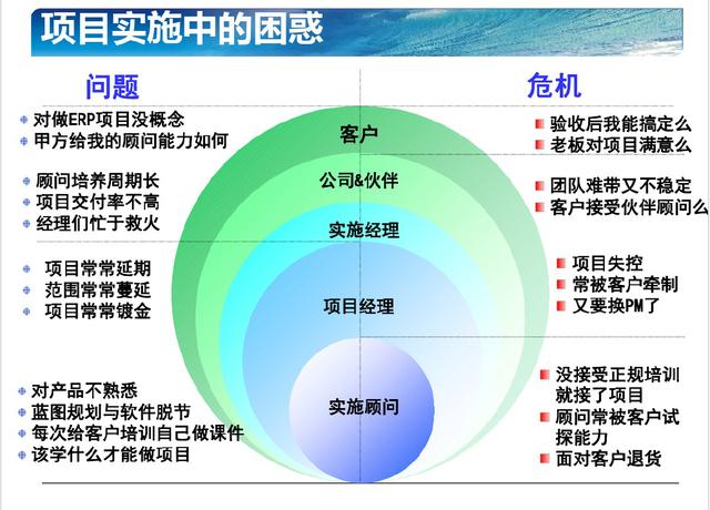 pmpo是什么意思pmpo1500w音响怎么用