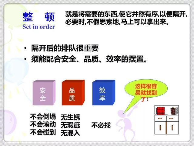 「精益学堂」精益生产的基石：6S管理