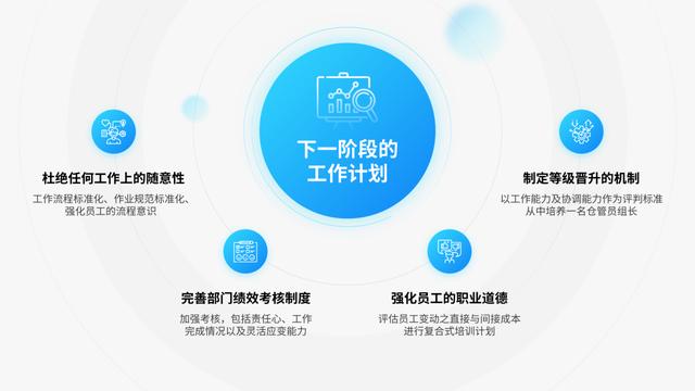 微软的这页PPT让人想不到，惊艳！高通的设计师也在偷偷用（2）