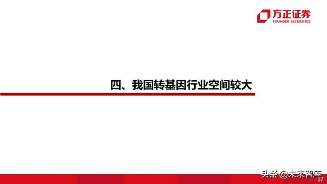 种子行业深度报告：重视粮食安全，抓住转基因投资主线