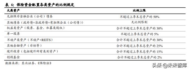 A股投資策略另類分析：A股慢牛持久戰的主力是哪些