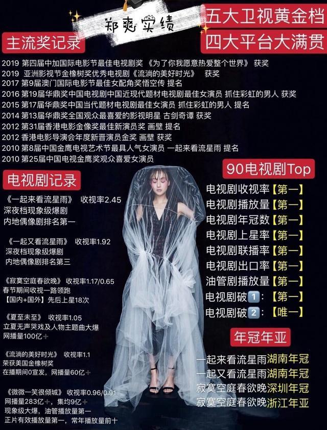 郑爽：很早之前就放弃自己人设，与其做过别人看，不如放开做自己