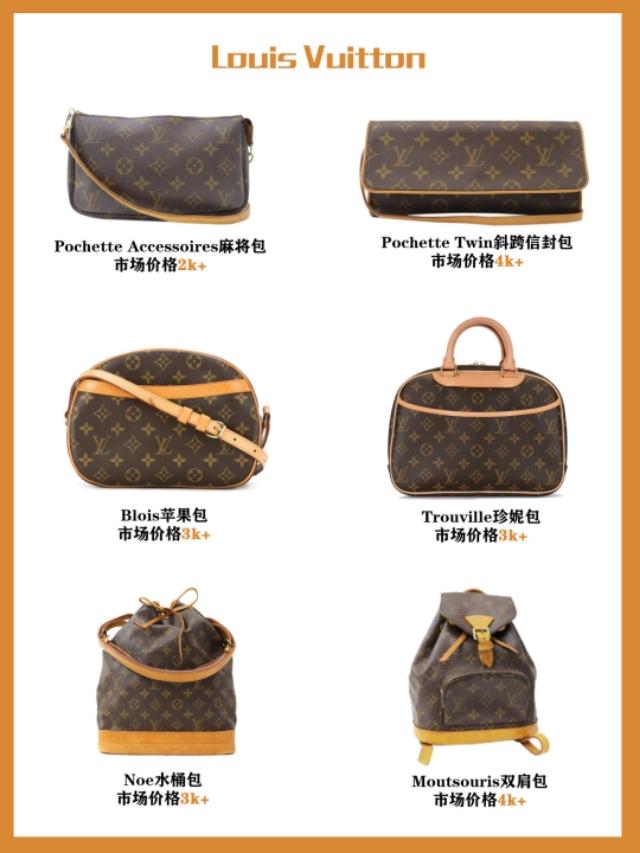 LV 老花中古包合集（附最新行情）