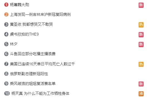 杨幂、魏大勋惊爆同居中！穿情侣装进出同小区 画面全被拍