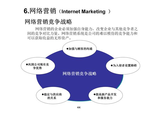 120页完整版，18种营销模式详解，果断收藏