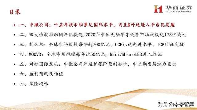 中微公司深度解析：国内半导刻蚀巨头，迈内生、外延平台化
