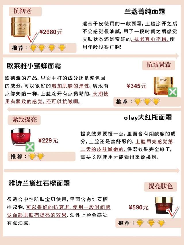 抗衰老面霜，用对效果更佳