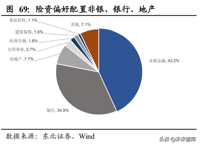 A股投資策略另類分析：A股慢牛持久戰的主力是哪些