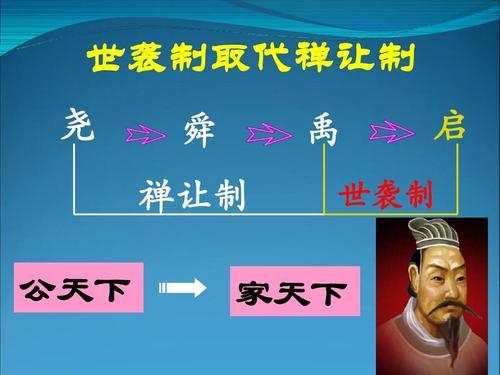 夏朝什么时候建立(夏朝建立的具体时间)