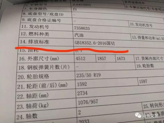 汕头买车条件(潮州人到汕头买车)