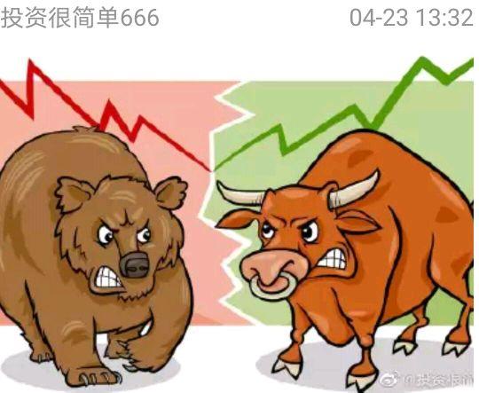 美国暴跌的原因是不理性上涨