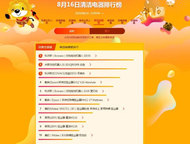 �����׹�818�������񵥣�����˲�99�飬�������汻���Ĵ��ˣ�