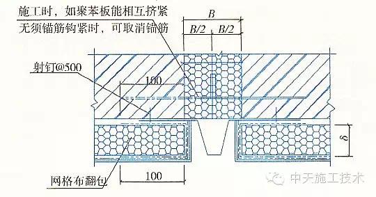 外墙保温施工十五种做法大全