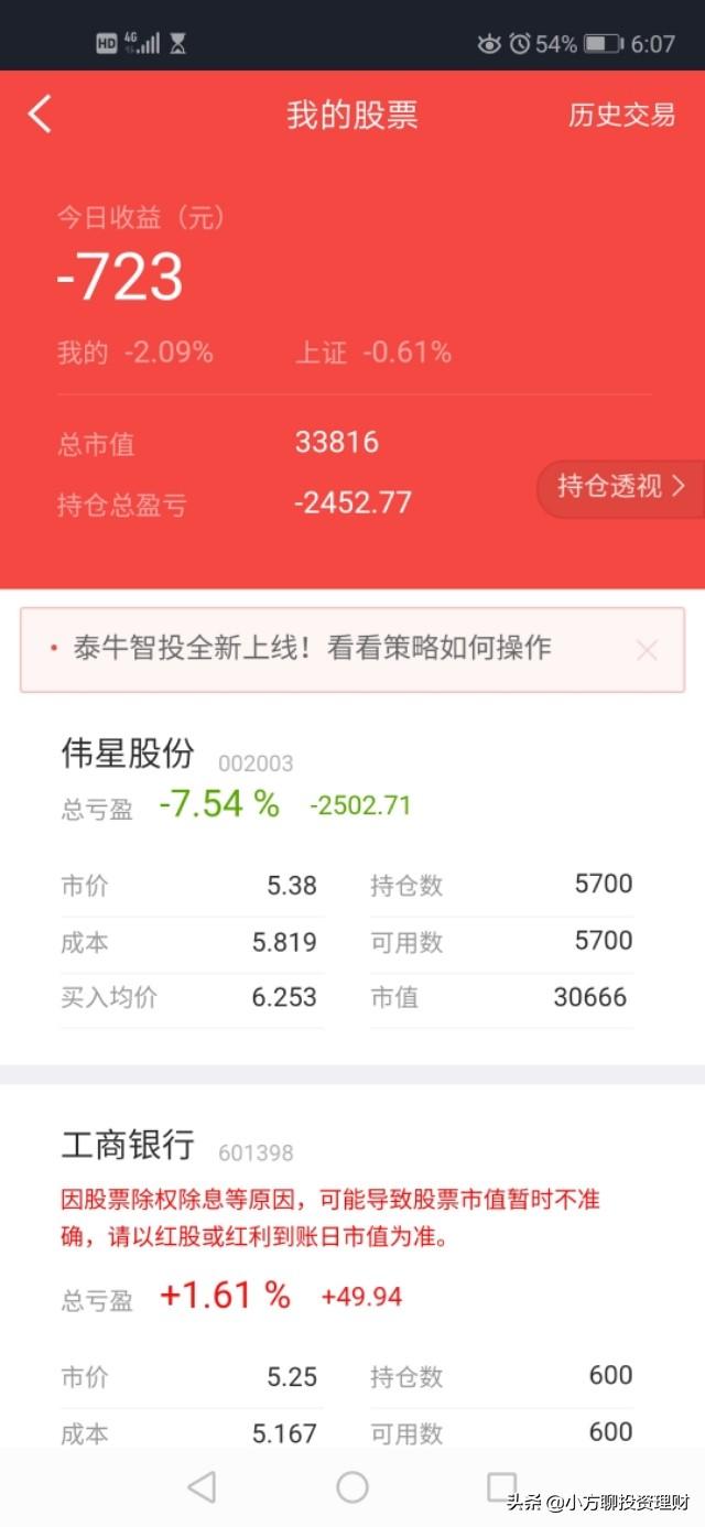 股票投资日记：实盘记录定投3000元\u002F月，十年