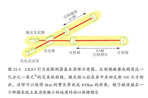 一篇文章读懂——宇宙大爆炸理论始末