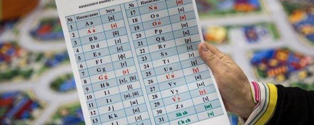 哈萨克斯坦独立30年，宣布改革文字，难道要大规模“去俄化”？
