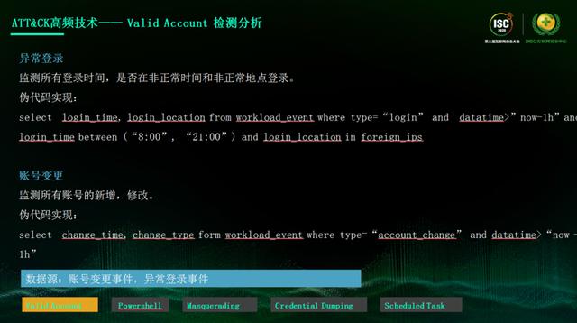 ISC 2020技術(shù)日丨 網(wǎng)絡(luò)空間危機(jī)四伏，如何發(fā)現(xiàn)威脅的蛛絲馬跡？
