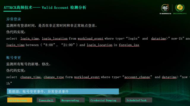 ISC 2020技术日丨 网络空间危机四伏，如何发现威胁的蛛丝马迹？