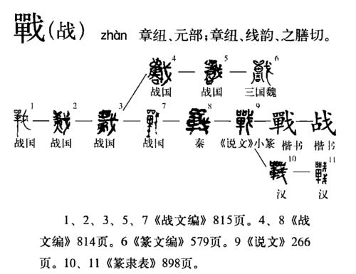 图战什么意思战的意思